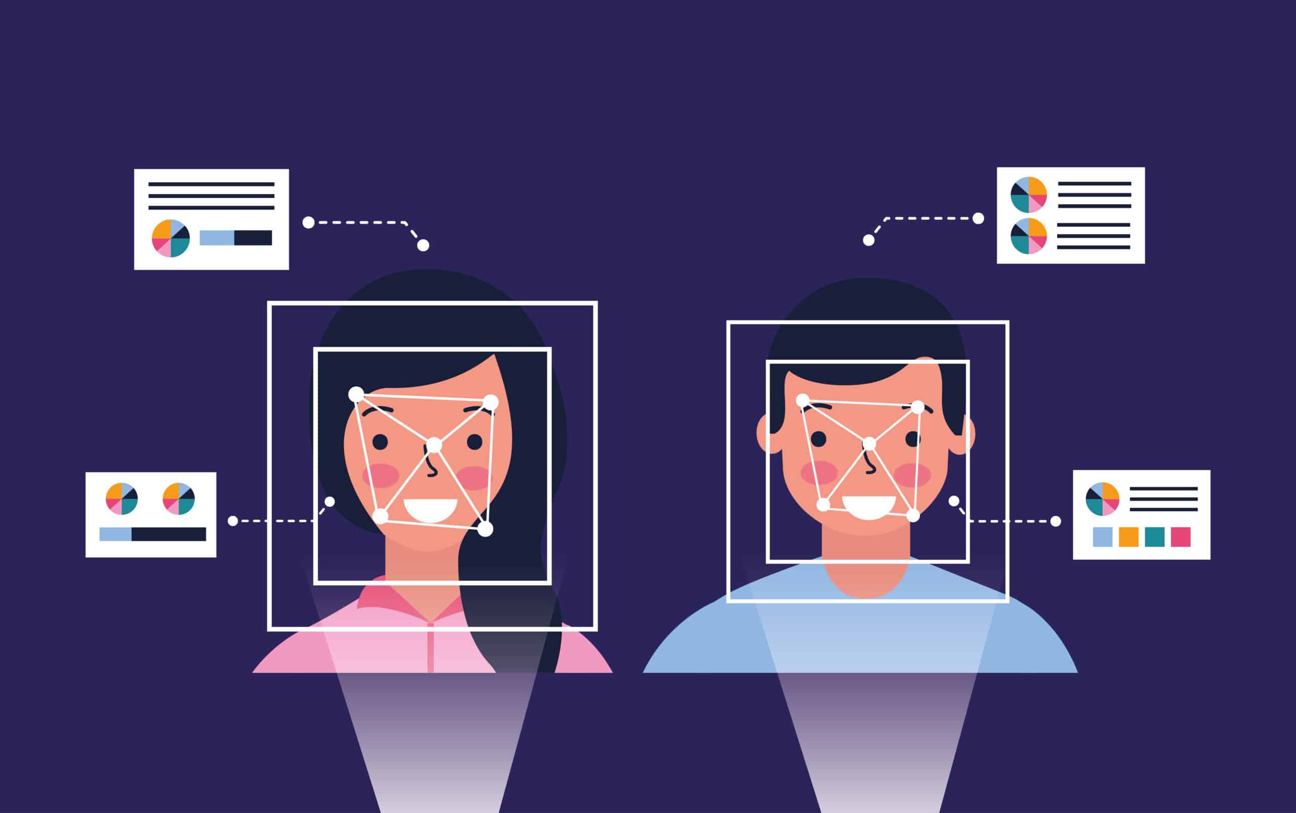 Demystifying Facial Recognition Identity Verification for Compliance