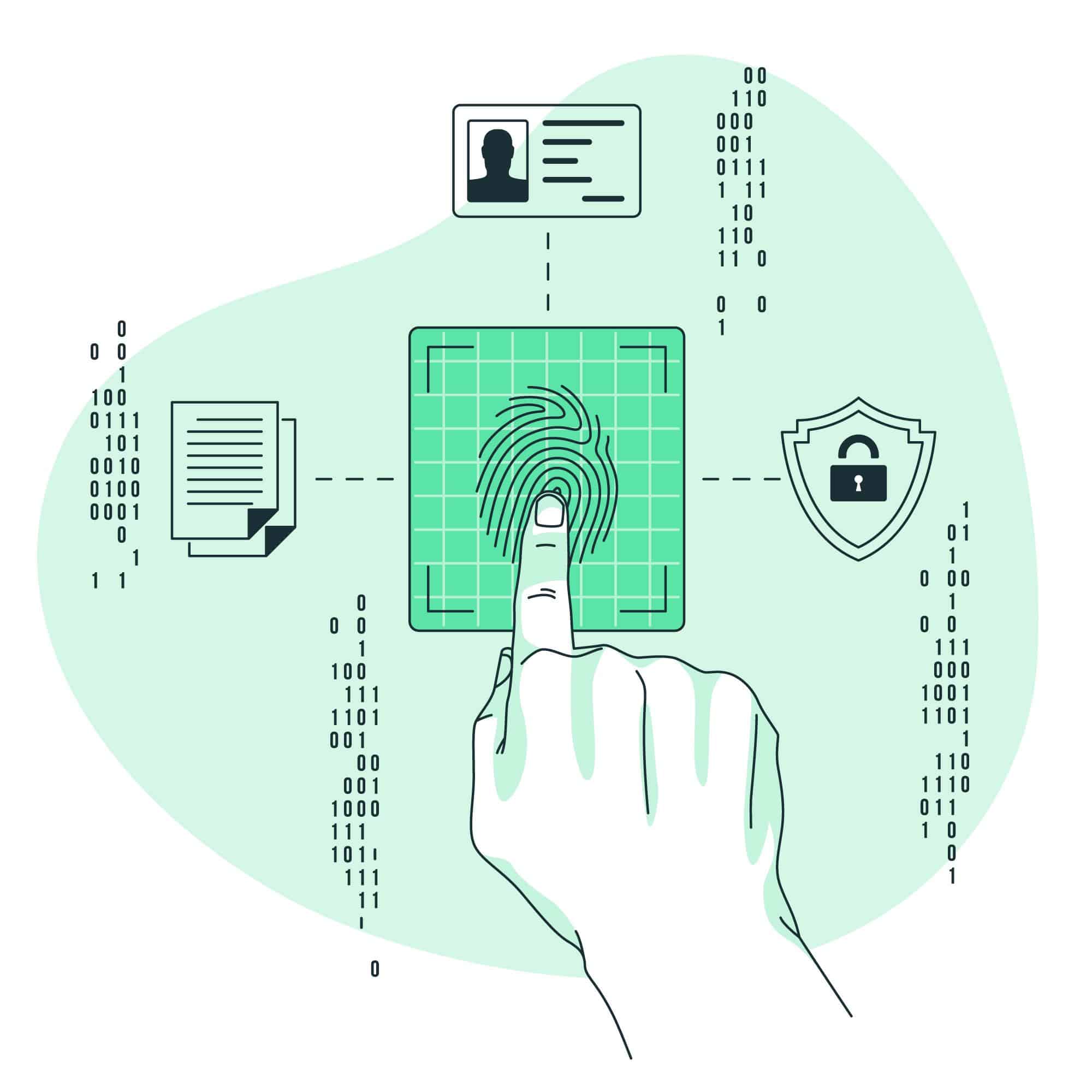 Advancing Security The Evolution Of Electronic Identity Verification Eidv